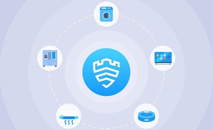 Samsung Knox